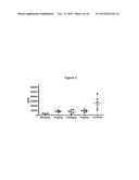 ANTAGONIST ANTIBODIES DIRECTED AGAINST CALCITONIN GENE-RELATED PEPTIDE AND     METHODS USING SAME diagram and image