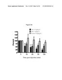 ANTAGONIST ANTIBODIES DIRECTED AGAINST CALCITONIN GENE-RELATED PEPTIDE AND     METHODS USING SAME diagram and image