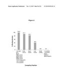 ANTAGONIST ANTIBODIES DIRECTED AGAINST CALCITONIN GENE-RELATED PEPTIDE AND     METHODS USING SAME diagram and image