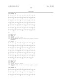 ANTAGONIST ANTIBODIES DIRECTED AGAINST CALCITONIN GENE-RELATED PEPTIDE AND     METHODS USING SAME diagram and image