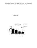 ANTAGONIST ANTIBODIES DIRECTED AGAINST CALCITONIN GENE-RELATED PEPTIDE AND     METHODS USING SAME diagram and image