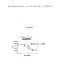 ANTAGONIST ANTIBODIES DIRECTED AGAINST CALCITONIN GENE-RELATED PEPTIDE AND     METHODS USING SAME diagram and image