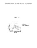 ANTAGONIST ANTIBODIES DIRECTED AGAINST CALCITONIN GENE-RELATED PEPTIDE AND     METHODS USING SAME diagram and image