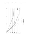 ANTAGONIST ANTIBODIES DIRECTED AGAINST CALCITONIN GENE-RELATED PEPTIDE AND     METHODS USING SAME diagram and image