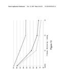 ANTAGONIST ANTIBODIES DIRECTED AGAINST CALCITONIN GENE-RELATED PEPTIDE AND     METHODS USING SAME diagram and image