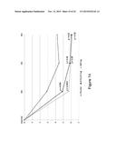 ANTAGONIST ANTIBODIES DIRECTED AGAINST CALCITONIN GENE-RELATED PEPTIDE AND     METHODS USING SAME diagram and image