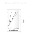 ANTAGONIST ANTIBODIES DIRECTED AGAINST CALCITONIN GENE-RELATED PEPTIDE AND     METHODS USING SAME diagram and image