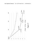 ANTAGONIST ANTIBODIES DIRECTED AGAINST CALCITONIN GENE-RELATED PEPTIDE AND     METHODS USING SAME diagram and image