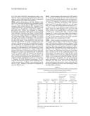 ANTAGONIST ANTIBODIES DIRECTED AGAINST CALCITONIN GENE-RELATED PEPTIDE AND     METHODS USING SAME diagram and image