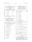 ANTAGONIST ANTIBODIES DIRECTED AGAINST CALCITONIN GENE-RELATED PEPTIDE AND     METHODS USING SAME diagram and image