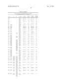 ANTAGONIST ANTIBODIES DIRECTED AGAINST CALCITONIN GENE-RELATED PEPTIDE AND     METHODS USING SAME diagram and image