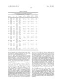 ANTAGONIST ANTIBODIES DIRECTED AGAINST CALCITONIN GENE-RELATED PEPTIDE AND     METHODS USING SAME diagram and image