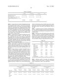 ANTAGONIST ANTIBODIES DIRECTED AGAINST CALCITONIN GENE-RELATED PEPTIDE AND     METHODS USING SAME diagram and image