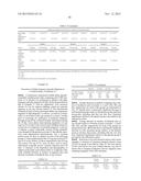 ANTAGONIST ANTIBODIES DIRECTED AGAINST CALCITONIN GENE-RELATED PEPTIDE AND     METHODS USING SAME diagram and image