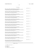 ANTAGONIST ANTIBODIES DIRECTED AGAINST CALCITONIN GENE-RELATED PEPTIDE AND     METHODS USING SAME diagram and image