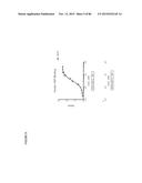 THERAPEUTIC USE OF ANTIBODIES TO HGF diagram and image