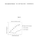 THERAPEUTIC USE OF ANTIBODIES TO HGF diagram and image