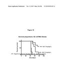 THERAPEUTIC USE OF ANTIBODIES TO HGF diagram and image