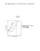 THERAPEUTIC USE OF ANTIBODIES TO HGF diagram and image