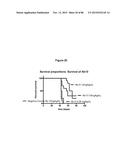 THERAPEUTIC USE OF ANTIBODIES TO HGF diagram and image