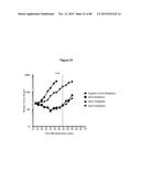 THERAPEUTIC USE OF ANTIBODIES TO HGF diagram and image