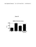 THERAPEUTIC USE OF ANTIBODIES TO HGF diagram and image