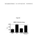 THERAPEUTIC USE OF ANTIBODIES TO HGF diagram and image