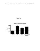 THERAPEUTIC USE OF ANTIBODIES TO HGF diagram and image