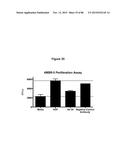 THERAPEUTIC USE OF ANTIBODIES TO HGF diagram and image