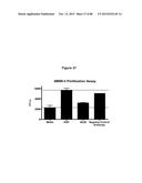 THERAPEUTIC USE OF ANTIBODIES TO HGF diagram and image