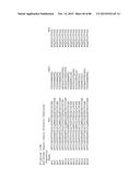 THERAPEUTIC USE OF ANTIBODIES TO HGF diagram and image