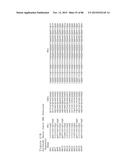 THERAPEUTIC USE OF ANTIBODIES TO HGF diagram and image