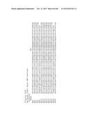 THERAPEUTIC USE OF ANTIBODIES TO HGF diagram and image