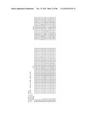 THERAPEUTIC USE OF ANTIBODIES TO HGF diagram and image