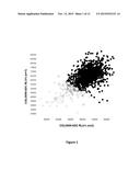 ANTIBODIES TARGETING CDH19 FOR MELANOMA diagram and image