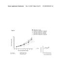 ANTIBODIES TARGETING CDH19 FOR MELANOMA diagram and image