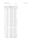 ANTIBODIES TARGETING CDH19 FOR MELANOMA diagram and image