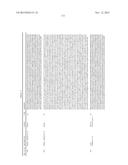 ANTIBODIES TARGETING CDH19 FOR MELANOMA diagram and image