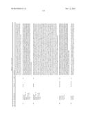 ANTIBODIES TARGETING CDH19 FOR MELANOMA diagram and image