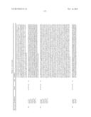 ANTIBODIES TARGETING CDH19 FOR MELANOMA diagram and image