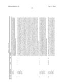 ANTIBODIES TARGETING CDH19 FOR MELANOMA diagram and image