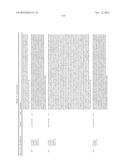 ANTIBODIES TARGETING CDH19 FOR MELANOMA diagram and image