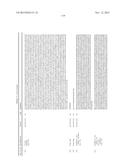 ANTIBODIES TARGETING CDH19 FOR MELANOMA diagram and image