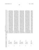 ANTIBODIES TARGETING CDH19 FOR MELANOMA diagram and image