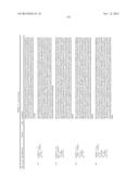 ANTIBODIES TARGETING CDH19 FOR MELANOMA diagram and image