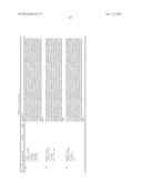 ANTIBODIES TARGETING CDH19 FOR MELANOMA diagram and image