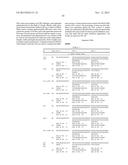 ANTIBODIES TARGETING CDH19 FOR MELANOMA diagram and image