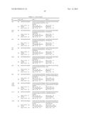 ANTIBODIES TARGETING CDH19 FOR MELANOMA diagram and image