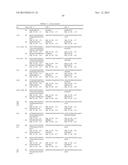 ANTIBODIES TARGETING CDH19 FOR MELANOMA diagram and image