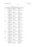 ANTIBODIES TARGETING CDH19 FOR MELANOMA diagram and image